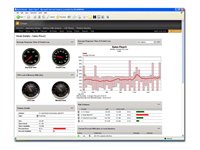 SolarWinds Network Performance Monitor SL100 (up to 100 elements) - License with 1st-year Maintenance