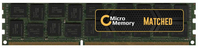CoreParts MMHP218-16GB geheugenmodule 1 x 16 GB DDR4 2933 MHz
