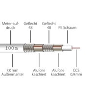 Artikelansicht