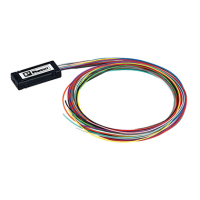 Panduit FO6CB aislamiento de cables Multicolor