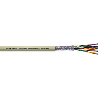 Lapp UNITRONIC LiYCY (TP) signal cable Grey