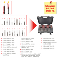 KS Tools 154.0165 juego de herramientas mecanicas 20 herramientas