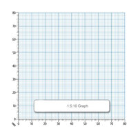 Rapid A4 Graph Paper 1:5:10mm Squared Punched 75gsm 500 Sheets