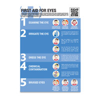 RELIANCE 4531 FIRST AID FOR EYES POSTER LAMINATED 420MM X 594MM