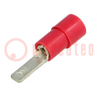 Tip: flat; 2.8mm; 0.25÷1.5mm2; crimped; for cable; insulated; red