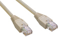 MCL Cable RJ45 Cat6 0.5 m Grey câble de réseau 0,5 m
