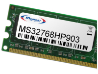 Memory Solution MS32768HP903 geheugenmodule 32 GB