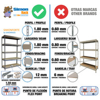 Simonforte 2106-5 chipboard galva/madera 2000x2100x600