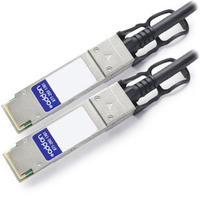 AddOn Networks ADD-SHPASJU-PDAC2M InfiniBand/fibre optic cable 2 m SFP+