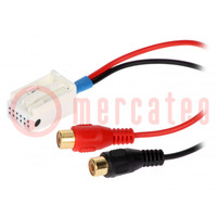 Aux adapter; RCA; VW; 1,25m