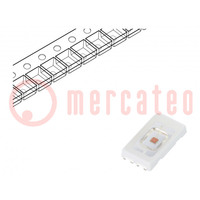 LED; SMD; 5630; yellow; 20÷32lm; 5.3x3x0.77mm; 120°; 2.2÷3V; 180mA