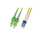 Microconnect FIB841010 InfiniBand/fibre optic cable 10 m SC LC OS2 Yellow
