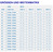 Artikeldetailsicht ATLAS ATLAS Sicherheitshalbschuh GTX 6205 XP S3 Gr. 49 - Weite 10 (Arbeitsschuh) ATLAS Sicherheitshalbschuh GTX 6205 XP S3 Gr. 49 - Weite 10