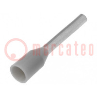 Terminale: boccola; isolata; rame; 0,75mm2; 10mm; stagnato; grigio