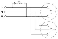 Doppelsteckdose Steckgesicht Typ CF EO-CF/UT/LED/DUO/GN