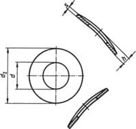 Toolcraft rozsdamentes feszítőalátét M2,5, DIN 137 V2A, 100 db