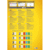 Ordnerrückenschilder 61x297mm selbstklebend VE=60 Stück gelb