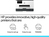 HP OfficeJet Pro 9135e Wireless All-in-One Color Printer, Instant Ink; Two-sided printing