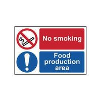 No Smoking Food Production Area Sign