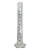 Glass Measures - Precision Glass Cylindrical Measure - 1000ml