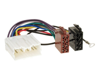 ACV 1201-02 alkatrész és tartozék autós multimédia-fejegységhez ISO adapter