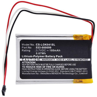 CoreParts MBXKM-BA004 bateria do użytku domowego Litowo-jonowa (Li-Ion)