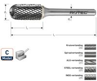 Rotec 432.0601-100 HM-Stiftfrees 6 mm model C
