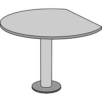STATUS - Table additionnel