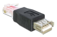 DeLOCK USB - RJ45 USB 2.0 Zwart