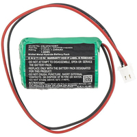 CoreParts MBXAL-BA034 alarm / detector accessory
