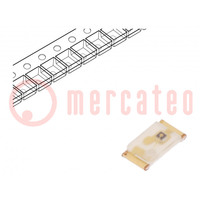 LED; SMD; 0603; orange; 120÷300mcd; 1,6x0,8x0,25mm; 120°; 2,05÷2,5V