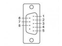 Moxa CBL-M25M9x2-50 soros kábel 0,5 M DB25 DB9