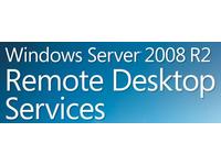 OV-NL Windows Remote Desktop Srvcs LIC/SA 1Y AqY1 AP UCAL