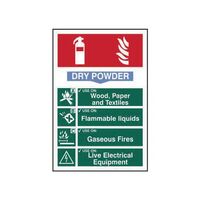 Fire Extinguisher Composite - Dry Powder Sign