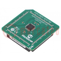 Entw.Kits: Microchip PIC; Komponenten: DSPIC33CK64MP105