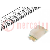 LED; SMD; 0603; red; 16÷40mcd; 1.6x0.8x0.55mm; 2.2V; 20mA; 54mW