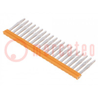 Comb bridge; ways: 20; orange; A series