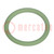 Dichting O-ring; FPM; Thk: 2mm; Øinw: 43mm; M50; groen; -40÷200°C
