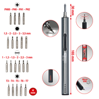 KS Tools 500.7195 Handschraubendreher Einzeln