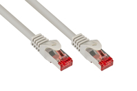 RNS® Patchkabel mit Rastnasenschutz, Cat. 6, S/FTP, PiMF, PVC, 250MHz, CU, grau, 0,5m, Good Connecti