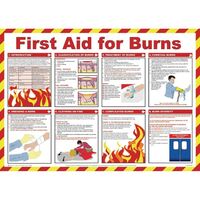 First Aid for Burns Poster Plastic Coated Covering 8 Aspects of Burns 840 x 590m