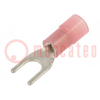 Tip: fork; M4; Ø: 4.2mm; 0.25÷1.5mm2; crimped; for cable; insulated