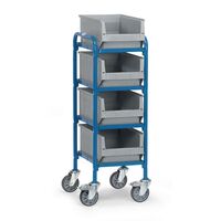 Fetra euro container trolleys