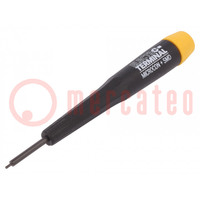 Tool: insertion/removal; MICROCON; Application: for wire