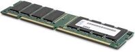 8Gb PC3-10600 CL9 EEC DDR3 Memory