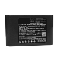 CoreParts MBXVAC-BA0152 porszívó tartozék és kellék Akkumulátor