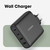 OtterBox Standard EU Wall Charger 100W - 2X USB-C + 2X USB-A USB-PD