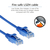 ACT DC9605 netwerkkabel Blauw 5 m Cat6 U/UTP (UTP)