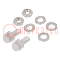 Fixation screw; Thread: UNC 4-40; AMPLIMITE