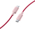 Cellularline Stylecolor USB-kabel 1 m USB C Roze